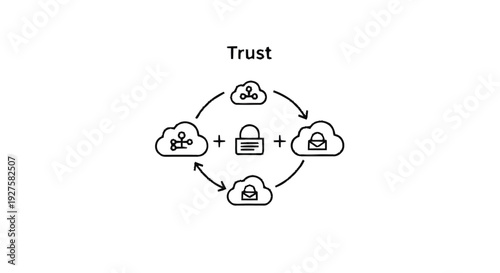 Cloud Security and Trust Diagram with Lock and Arrows.