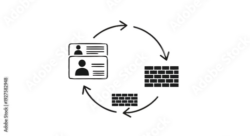 Conceptual diagram illustrating data flow and security protocols.