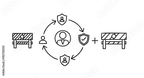Conceptual diagram illustrating security and user protection measures.