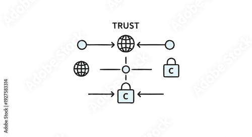 Conceptual diagram illustrating trust and security in digital networks.