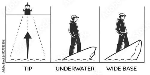 Illustration of three different skiing techniques on snow Vector