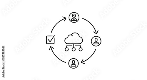 Cloud Computing Workflow Management with Team Collaboration.