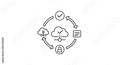 Cloud Computing Workflow Process With Security And Data Management.