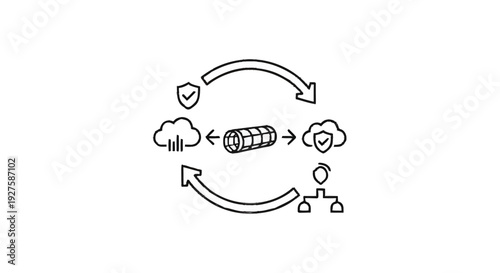 Cloud Data Security and Network Connectivity Diagram.