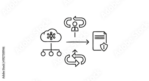 Cloud Data Synchronization and User Access Control.