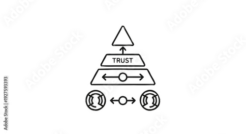 Conceptual pyramid illustrating trust as a foundation for growth.
