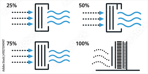 Four diagrams illustrating airflow through a filter at different percentages illustration science