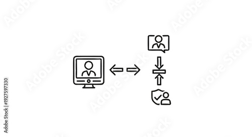 Computer screen connected to user profile and security icon.
