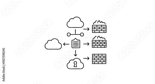 Cloud Network Security Firewall Protection Data Flow Diagram.