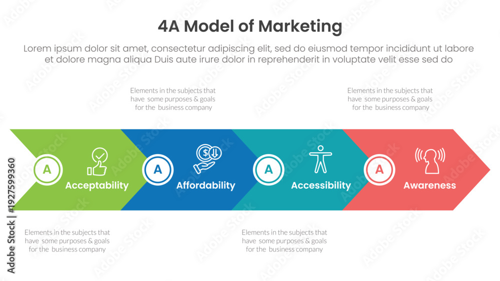 Fototapeta premium 4A model of marketing infographic 4 point stage template with big arrow horizontal base shape for slide presentation