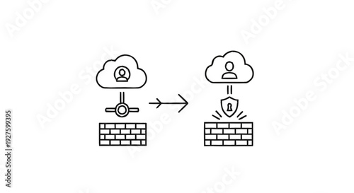 Cloud Security Firewall Protection Network Data.
