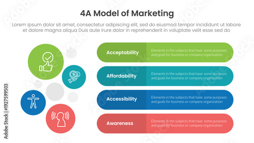 4A model of marketing infographic 4 point stage template with round rectangle box and circle combination vertical direction for slide presentation