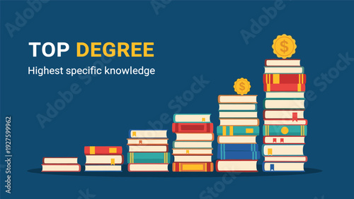 Progressive learning and specific knowledge growth are represented by rising stacks of books topped with gold coins on a dark background.