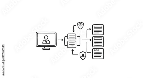 Computer screen displaying user data flow and security protocols.