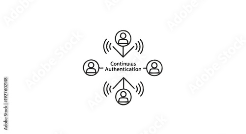 Continuous Authentication System Connecting Multiple Users Wirelessly.
