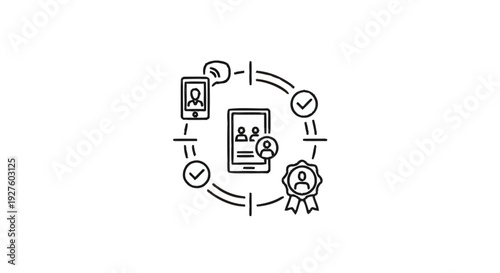 Customer relationship management and user profile verification process.