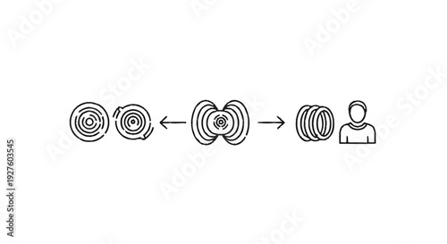 Conceptual Diagram of Sound Waves and Human Perception.