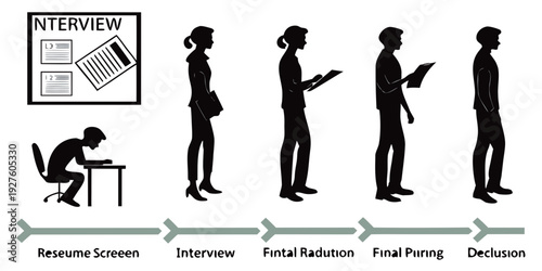 Illustration of the stages of the research process from identification to dissemination Vector