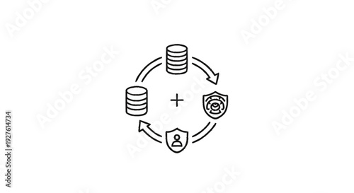 Data Security and Privacy Protection Cycle.