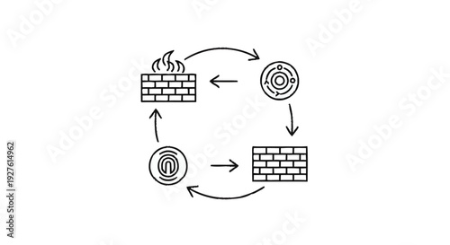 Cybersecurity Firewall Protection and Network Security Cycle.