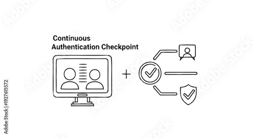 Continuous Authentication Checkpoint System for Security.