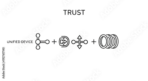 Conceptual illustration of trust with symbolic icons representing unified device and data.