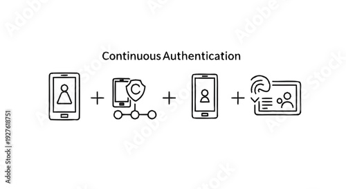 Continuous Authentication System with Mobile Devices and Identification.