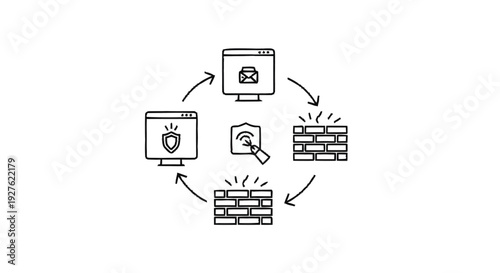 Cybersecurity Network Protection Firewall and Data Security Concept.