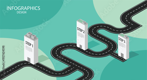 Infographic design illustrating a step-by-step process with road and buildings