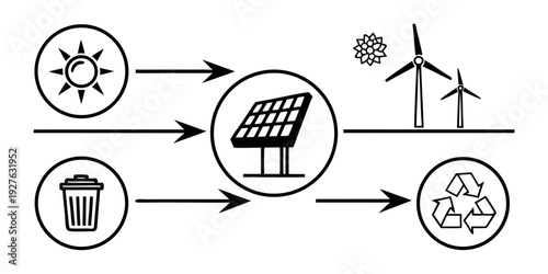 Illustration of renewable energy sources and waste management cycle Vector