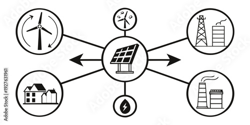 Diagram illustrating the interconnectedness of various energy sources and their applications. Vector