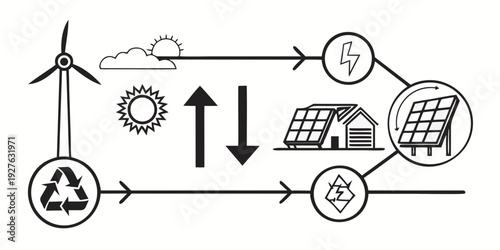 Illustration of the renewable energy cycle and its various applications Vector