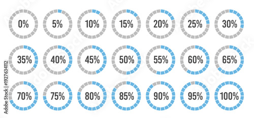 0 5 10 15 20 25 30 35 40 45 50 55 60 65 70 75 80 85 90 95 100 percent progress circle set with loading indicators, visual elements representing completion status, progress tracking, and data