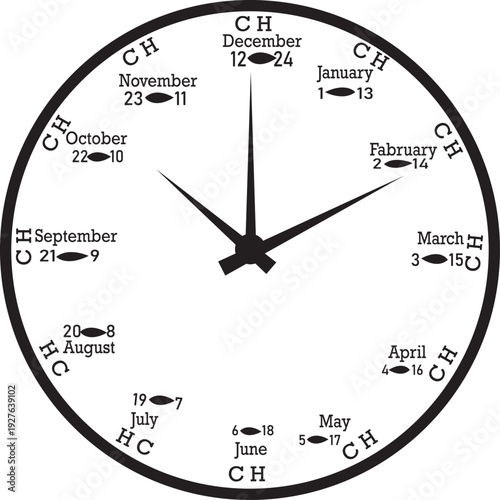 Conceptual Wall Clock Face Design Integrating Twelve Months of the Year with Twenty Four Hour Military Time Markers