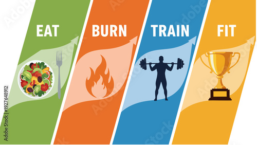 Vector Infographic of Fitness and Health Journey, 4 Steps Concept Including Eat Nutrition, Calorie Burning, Strength Training, and Achieving Wellness Trophy Goal