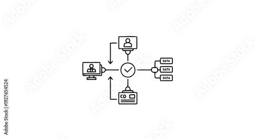 Diagram of interconnected systems and processes with icons.