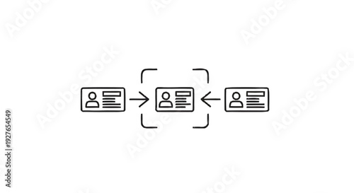 Diagram of interconnected profiles with arrows indicating flow.