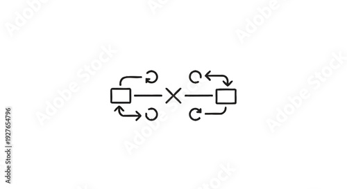 Diagram of interconnected systems with feedback loops.