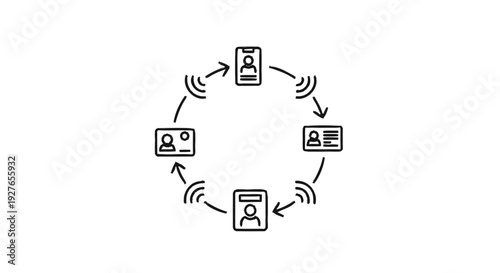 Digital Identity Network Connecting People and Devices Seamlessly.
