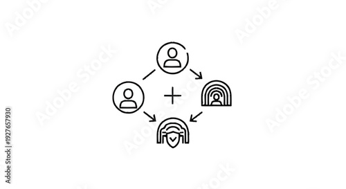 Diagram illustrating connection between people and services.