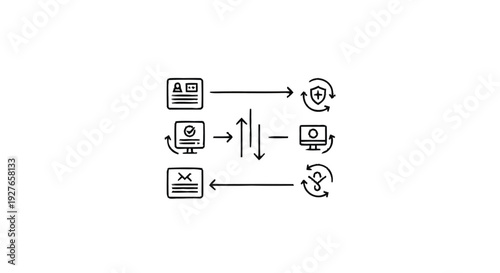 Diagram illustrating data flow and security protocols between systems.