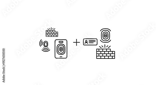 Digital Security and Access Control System Explained Visually.