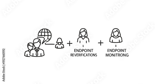 Diagram illustrating endpoint verifications and monitoring for global communication.