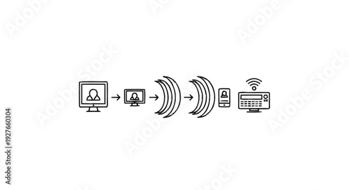 Diagram illustrating data transfer from computer to smart TV.