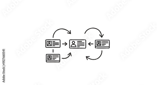 Diagram illustrating interconnected business cards and workflow.