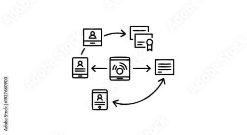 Diagram illustrating interconnected digital devices and data flow.