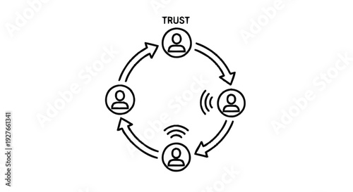 Diagram illustrating interconnected people and trust in a network.
