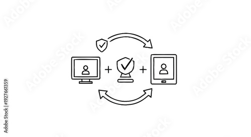Digital Security and Data Transfer Between Devices.