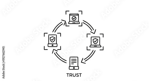 Decentralized Network Trust and Security Concept.