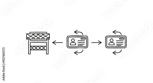 Diagram of data flow between two identification cards and a server.
